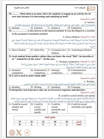 حقيبة الرخصة المهنية لغة انجليزية 1 و 2 pdf