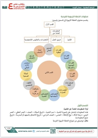ملزمة الرخصة المهنية التربية الخاصة - توحد pdf