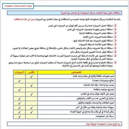 ملزمة الرخصة المهنية مهارات البحث pdf
