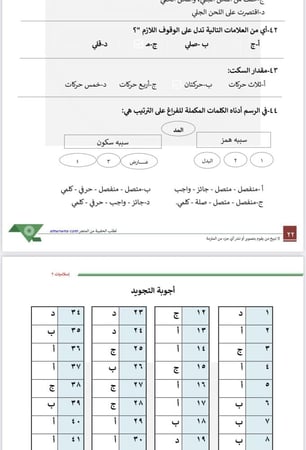 ملزمة الرخصة المهنية الدراسات الإسلامية 2 pdf