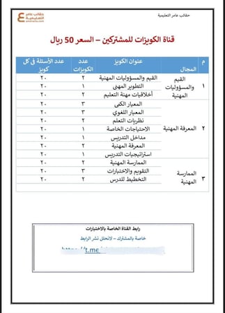 قناة الكويزات (بوتات) على التليقرام  أسئلة الرخصة المهنية  التربوي العام