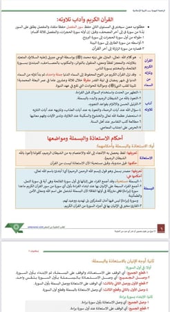 ملزمة الرخصة المهنية الدراسات الإسلامية 2 pdf