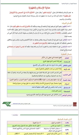 ملزمة الرخصة المهنية الدراسات الإسلامية 1 pdf