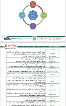 ملزمة الرخصة المهنية كيمياء pdf