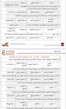 ملزمة الرخصة المهنية الإرشاد الطلابي pdf