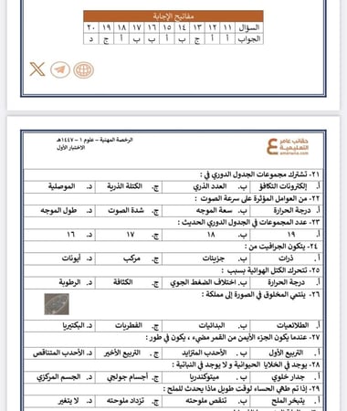 ملزمة الرخصة المهنية علوم 1 pdf