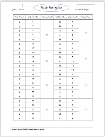 ملزمة الرخصة المهنية الحاسب الآلي pdf