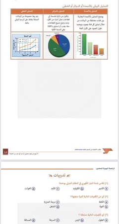 ملزمة الرخصة المهنية علوم 1 pdf