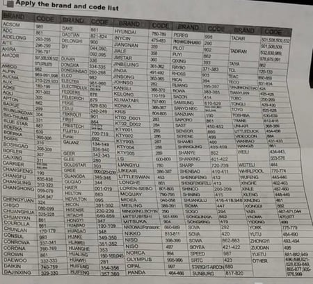 ريموت مكيف ماستر متوافق مع أغلب المكيفات