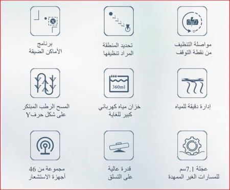 مكنسة عبيرAbirX8 الذكيه رطب وجاف