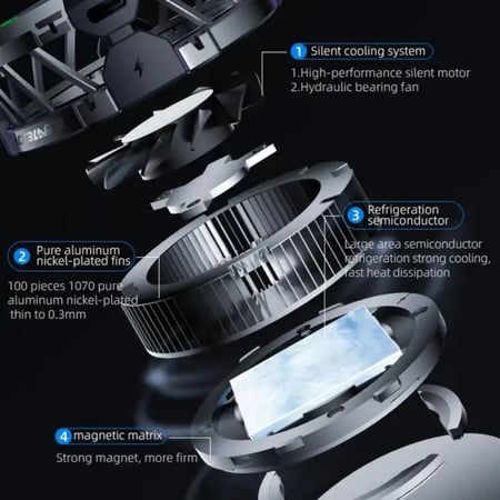 مروحة تبريد ايباد برو