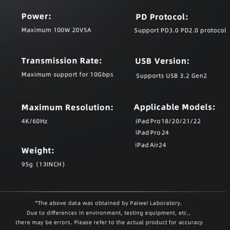 ادابتر ايباد