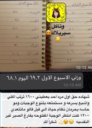 نظام غذائي 1600 سعرة حرارية