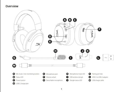 سماعات HyperX Cloud III – سلكية للألعاب (إصدار Gaming)