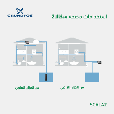 مضخة SCALA2 من جراندفوس مع خزان ضغط ورداد داخلي ضد التسرب