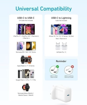 شاحن جداري انكر بقوة 20 واط بمنفذ تايب سي مع سلك تايب سي