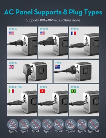 فيش سفر راف باور متعدد المداخل بقوة 25 واط بمنفذين تايب سي ومنفذ يو اس بي
