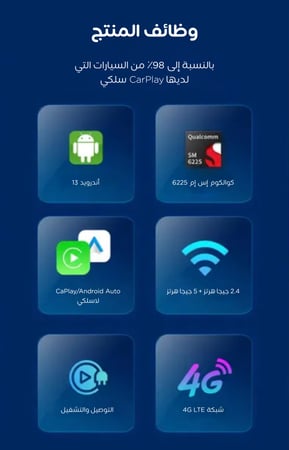 كارلينكيت مشغل Carplay لاسلكي نظام اندرويد 13 بسعة 128GB مع 8GB ذاكرة عشوائية يدعم 4G LTE اصدار LED