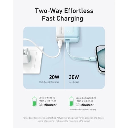 بطارية انكر زولو بقوة 30 واط بسعة 10000 ملي امبير بمنفذ تايب سي مع سلك تايب سي مدمج - ازرق