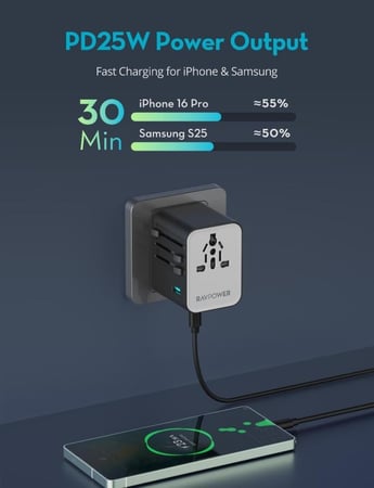 فيش سفر راف باور متعدد المداخل بقوة 25 واط بمنفذين تايب سي ومنفذ يو اس بي