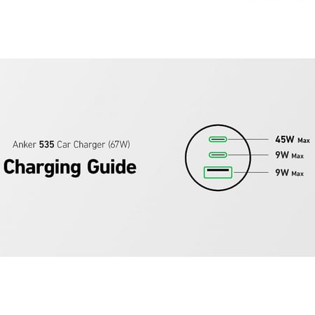 شاحن سيارة انكر 335 بقوة 67 واط - اسود