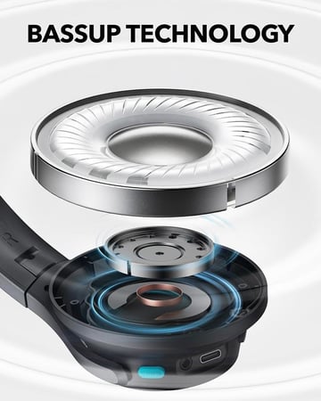 سماعة رأس لاسلكية ساوندكور Q11i - رمادي