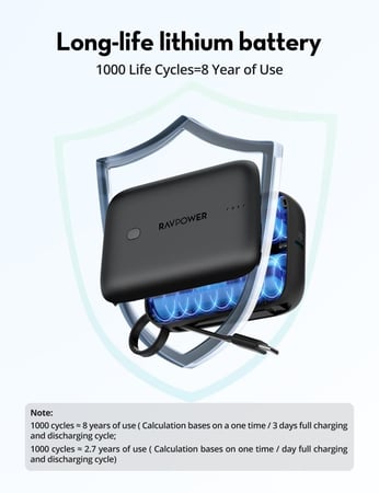 بطارية راف باور نحيفة بقوة 20 واط بسعة 10000 ملي امبير مع سلك مدمج تايب سي ومنفذ تايب سي ومنفذ يو اس بي - اسود