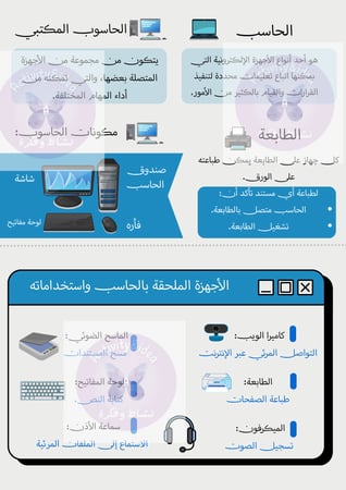 مطوية الحاسب الآلي اسود وازرق