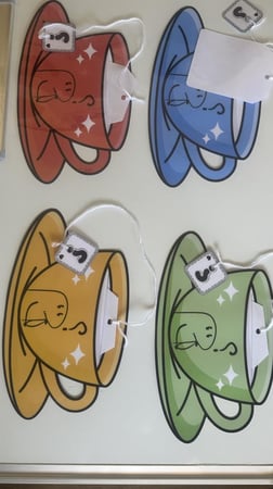 عرض بكج ٥ استراتيجيات للتعلم النشط