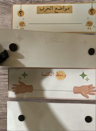 استراتيجية بطاقات مواضع الحرف (لغتي)