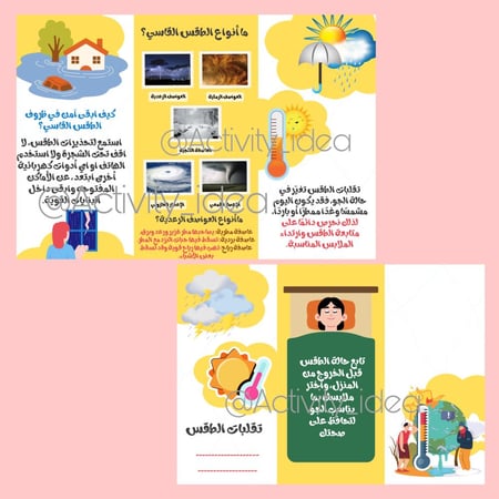 مطوية (تقلبات الطقس) علوم ثالث