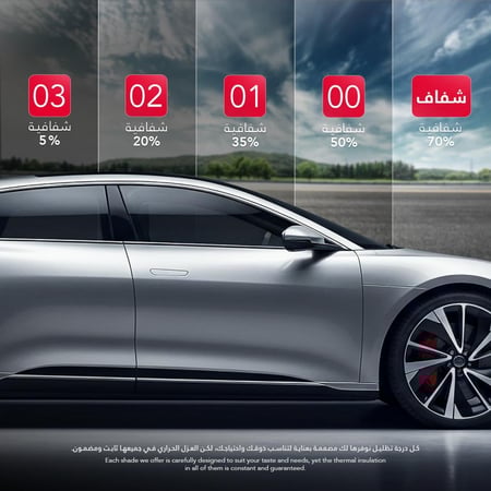 عازل نانو سيراميك ودرع زجاجي