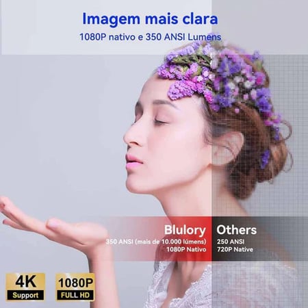 بروجكتر صغير منزلي سنيمائي Blulory T3 Movie 3D Projector 1080P مقاس عرض 150 بوصة