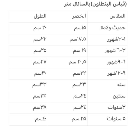 ملابس رمضان اطفال فوانيس بيبي
