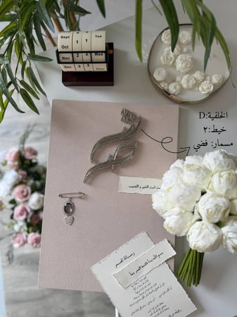 لوحة عقد القران - الحروف