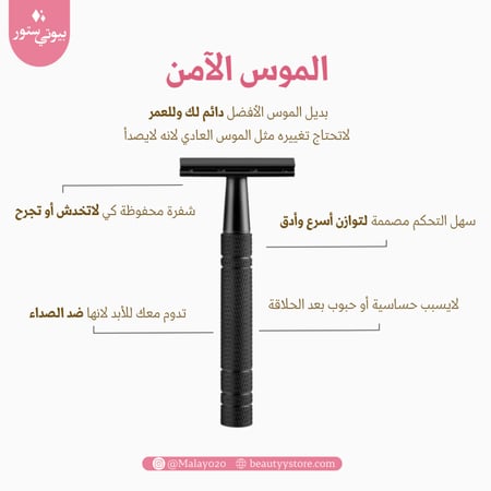 الشفرة الآمنة -اسود مطفي