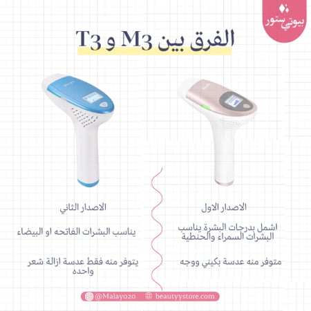 ليزر ملاي M3