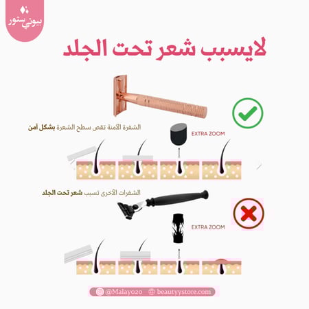 الشفرة الآمنة - بلاك