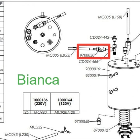 صمام الامان ليليت بيانكا 3 بار 9700050
