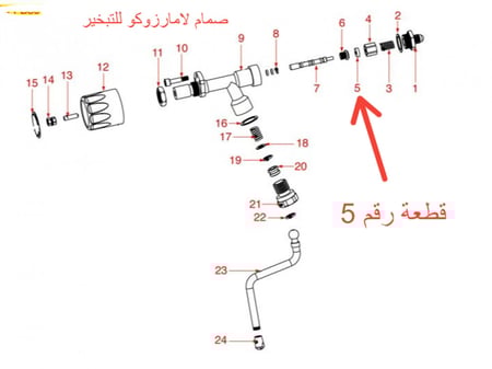 جازقيت صمامات E61 ليليت 8700027 وصمامات تبخير لامرزوكو H.2.001