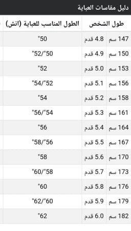 بشت شتوي نسائي متجر فرح