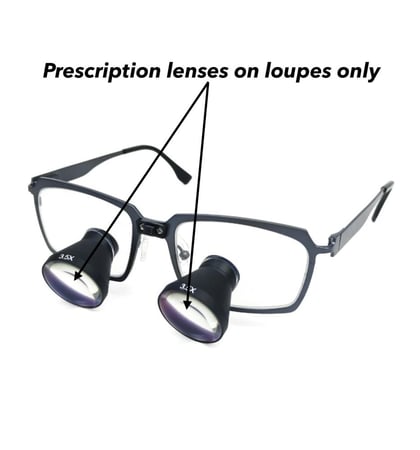 Single Vision Prescription Lenses on Loupes only