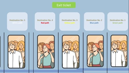 استراتيجية مترو الرياض بالإنجليزي