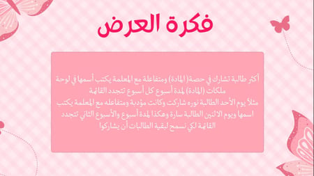 بوربوينت لوحة ملكات المادة