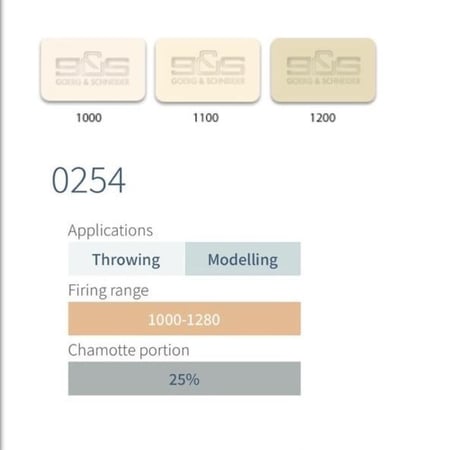 طين الماني حرق عالي (افوايت) 0254