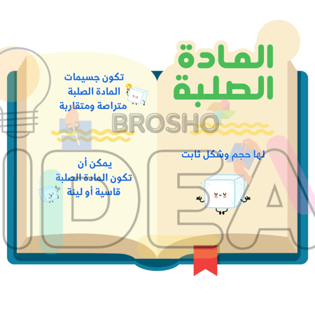 مطوية حالات المادة علوم ثالث ابتدائي