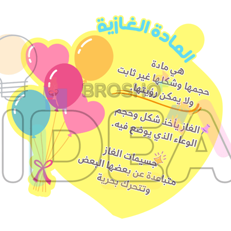 مطوية حالات المادة علوم ثالث ابتدائي