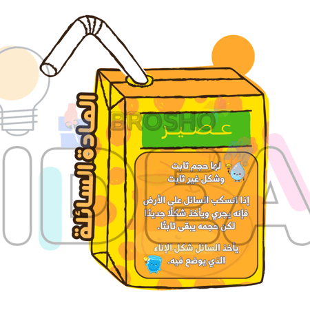 مطوية حالات المادة علوم ثالث ابتدائي