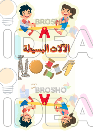 مطوية الآلات البسيطة علوم ثالث ابتدائي