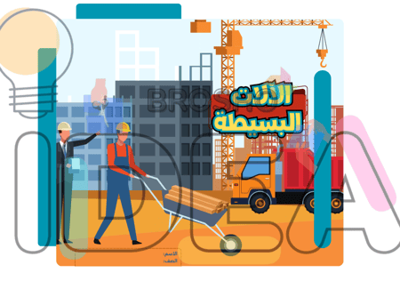 مطوية الآلات البسيطة علوم خامس ابتدائي